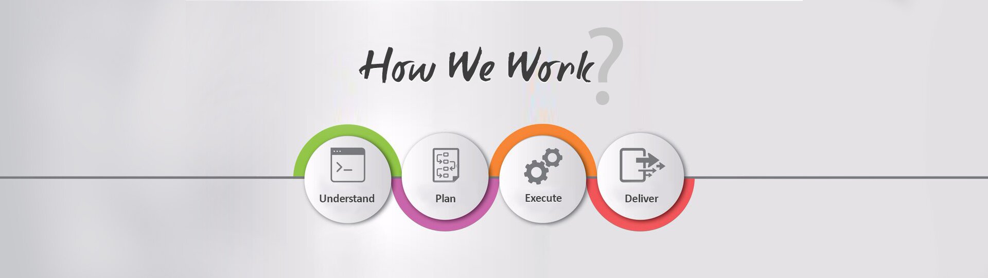 work-banner